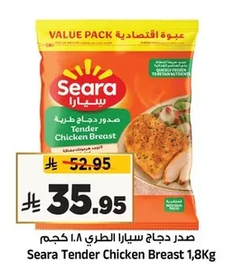 Tender Chicken Breast