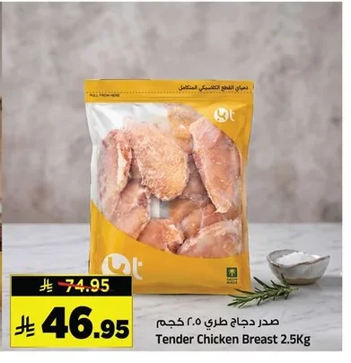 Tender Chicken Breast