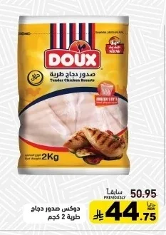 Tender Chicken Breasts