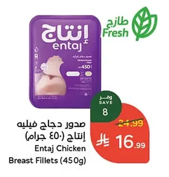 Chicken Breast Fillet
