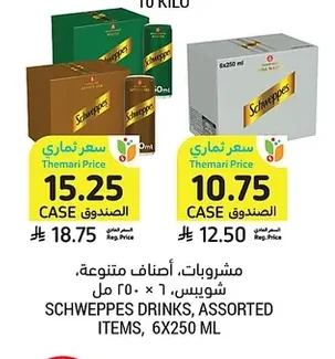 Assorted Soft Drinks