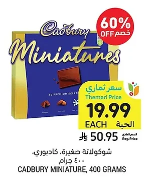 Miniature Chocolates