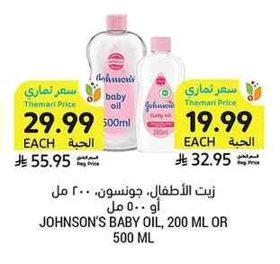 Johnson's Baby Oil