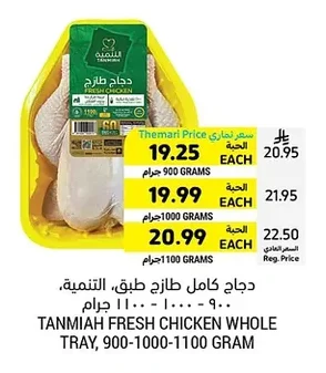 دجاج كامل طازج طبق، التنمية