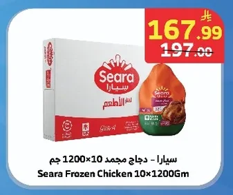Frozen Chicken