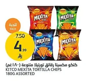 KITCO MEXITA