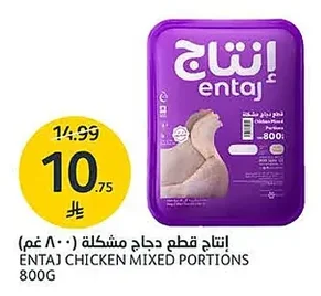 Mixed Chicken Pieces