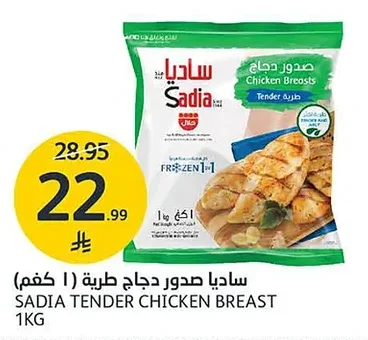 Tender Chicken Breast