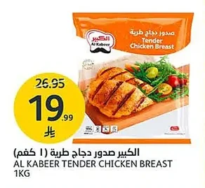 Tender Chicken Breasts