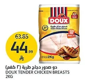 Tender Chicken Breasts