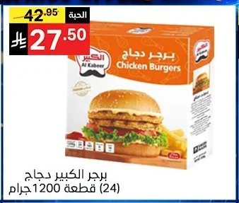Chicken Burgers