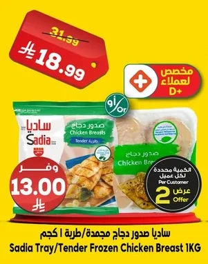 Frozen Chicken Breast