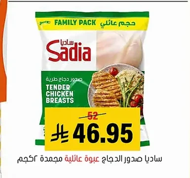Tender Chicken Breasts