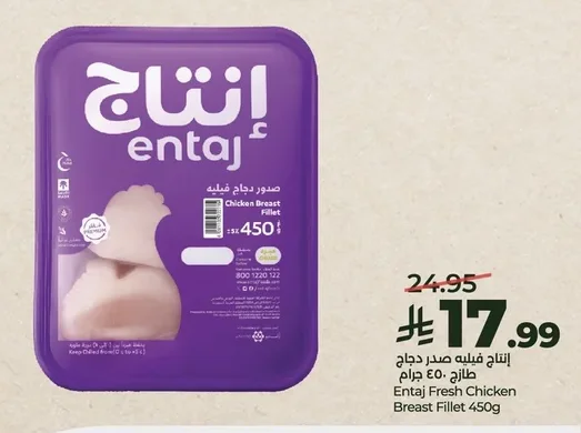 Chicken Breast Fillet