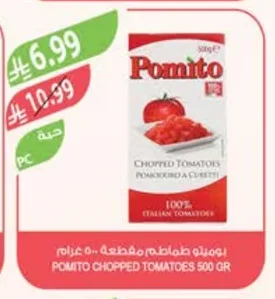 Chopped Tomatoes