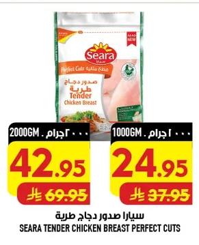 Tender Chicken Breast