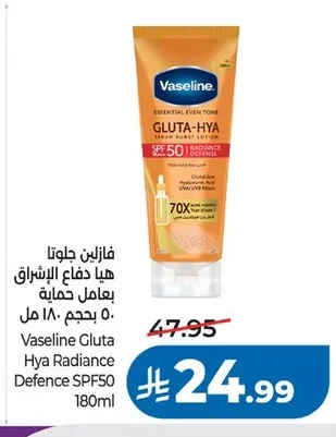 Sunscreen Lotion