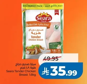 Tender Chicken Breast