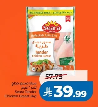 Chicken Breast Tenders
