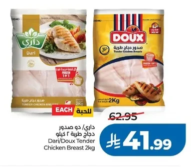 Tender Chicken Breasts