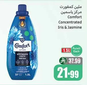 Fabric Softener