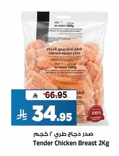 Tender Chicken Breast Cuts