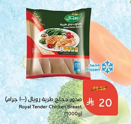 Tender Chicken Breast
