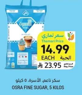 سكر ناعم، الأسرة