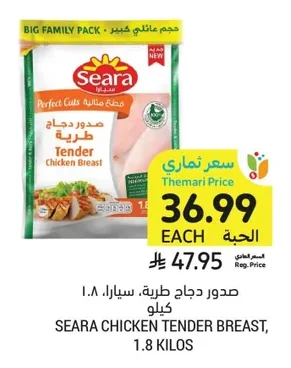 Tender Chicken Breast