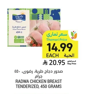 Tender Chicken Breast