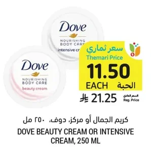 Beauty Cream or Intensive Cream