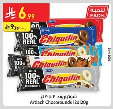 شوكوروند