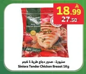 Tender Chicken Breasts