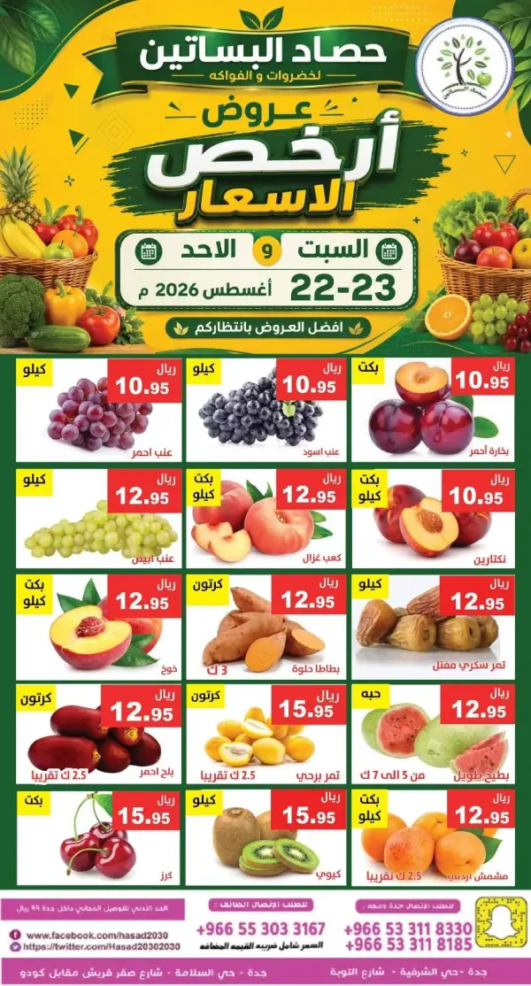 The Lowest Prices