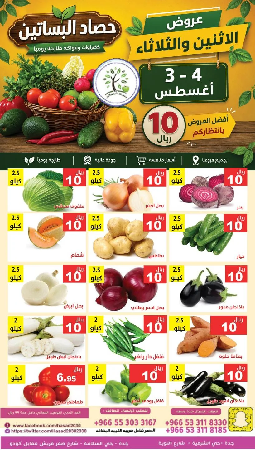 مؤسسة حصاد البساتين