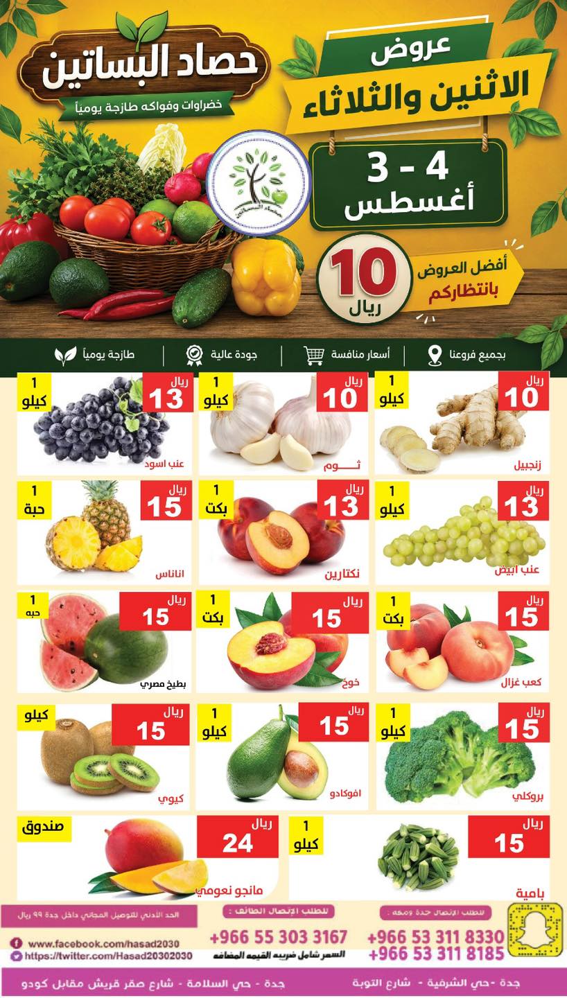 مؤسسة حصاد البساتين