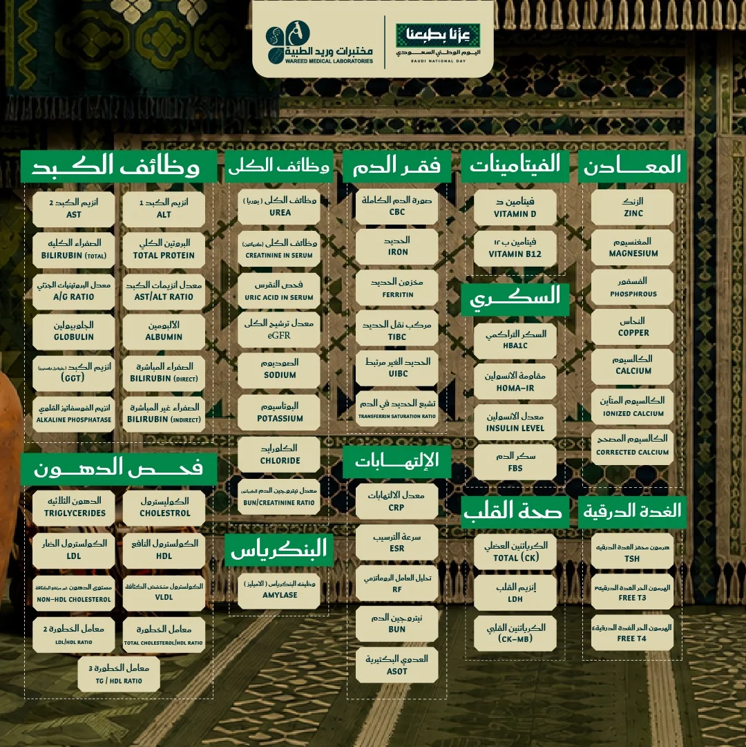 باقات تحاليل مختبرات وريد الطبية لليوم الوطني 96 - صورة 10